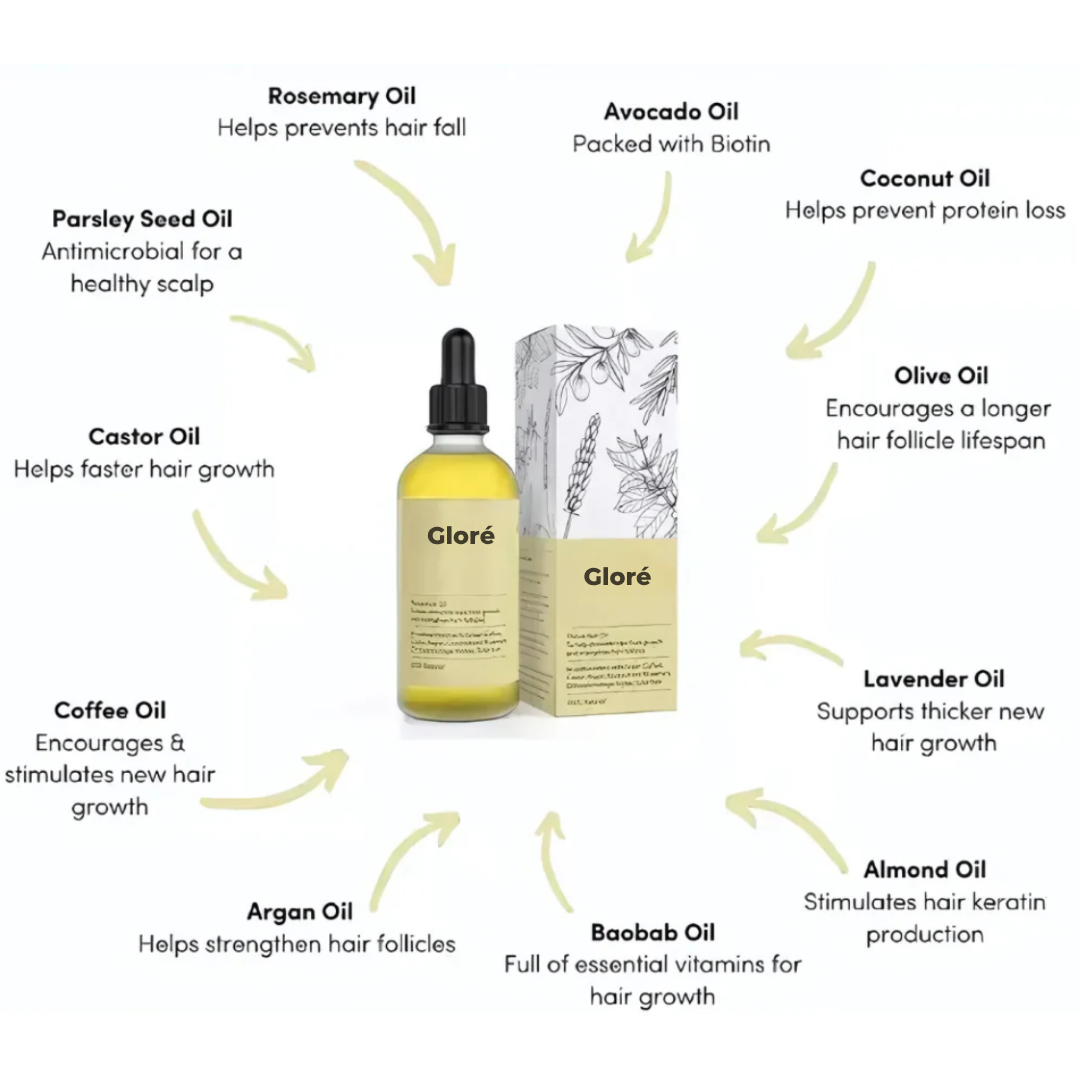 Gloré Organic Oil