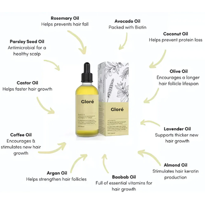 Gloré Organic Oil
